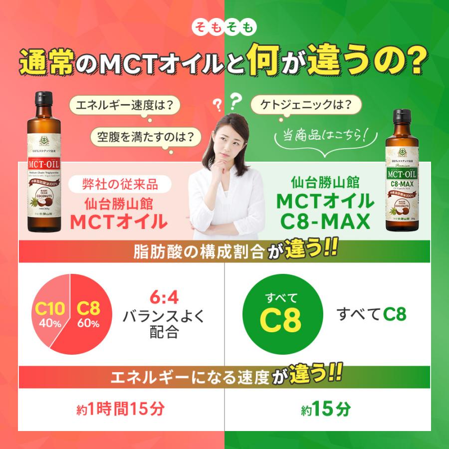 勝山ネクステージ 【お得なクーポンあり】MCTオイル 仙台勝山館 C8-MAX