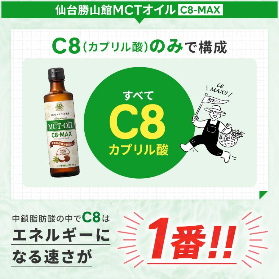 勝山ネクステージ 【お得なクーポンあり】MCTオイル 仙台勝山館 C8-MAX