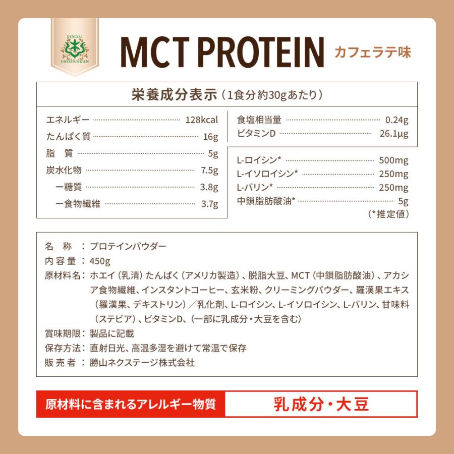 【お得なクーポンあり】仙台勝山館 MCT プロテイン (カフェラテ) 450g 2個 | ソイプロテイン ホエイプロテイン MCTオイル ダイエット 置き換えの画像