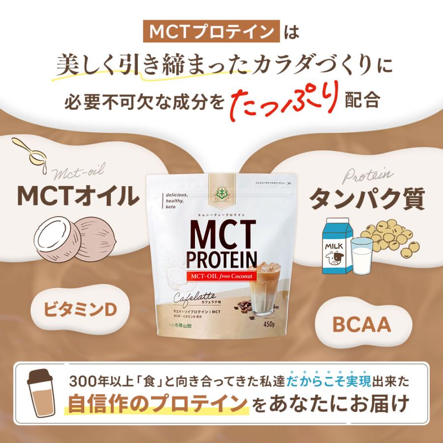 【お得なクーポンあり】仙台勝山館 MCT プロテイン (カフェラテ) 450g 2個 | ソイプロテイン ホエイプロテイン MCTオイル ダイエット 置き換えの画像