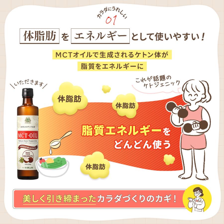 【お得なクーポンあり】仙台勝山館 MCT プロテイン (カフェラテ) 450g 2個 | ソイプロテイン ホエイプロテイン MCTオイル ダイエット 置き換えの画像