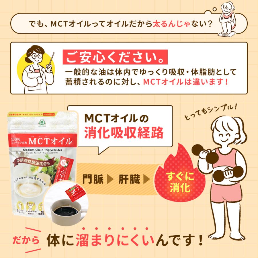 勝山ネクステージ 【お得なクーポンあり】MCTオイル 仙台勝山館