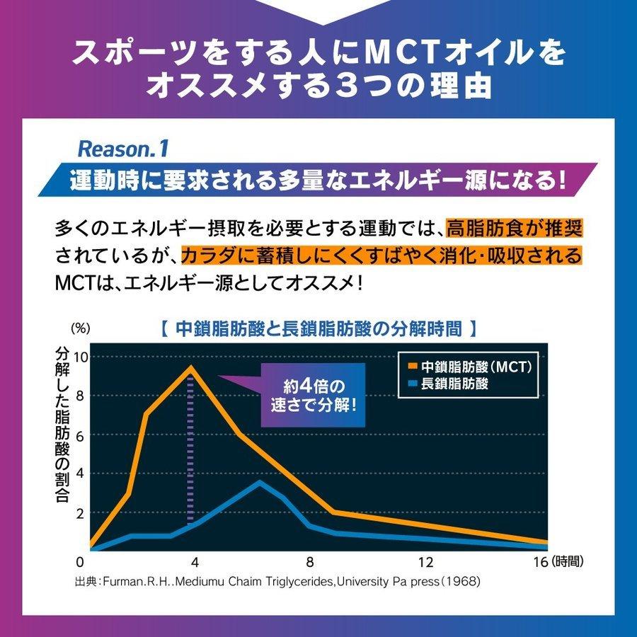 勝山 ネクステージ Mct ホエイ プロテイン マッスルビルド ココア Mct Whey Protein Muscle Build Wpco01 仙台勝山館ココイル 通販 Yahoo ショッピング