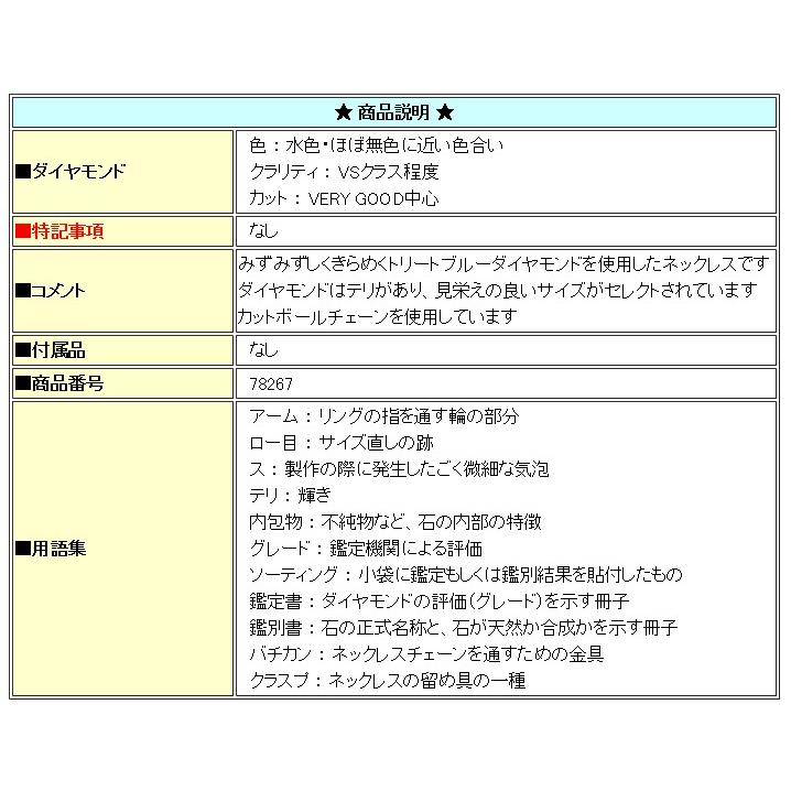 トリートブルーダイヤモンド ネックレス 0.48ct K18 ホワイトゴールド