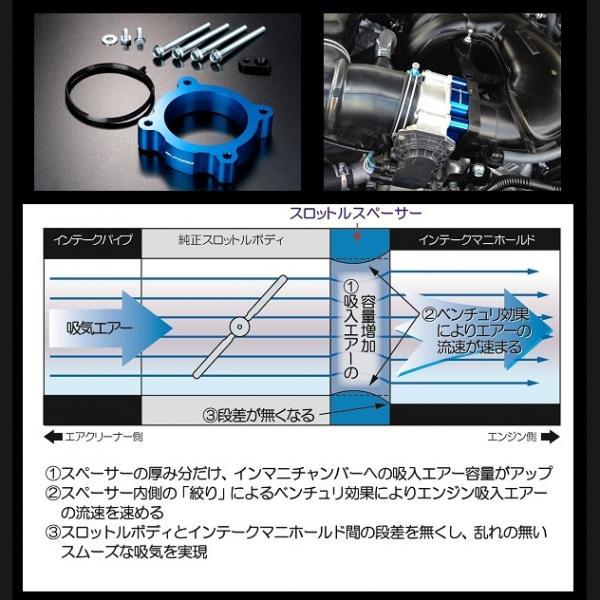 スロットルスペーサー・150系プラド (1GR-FE) ELFORD エルフォード