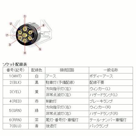 SHUEI・7極電源ソケット　（メス）　車両側｜shuei4wd｜02