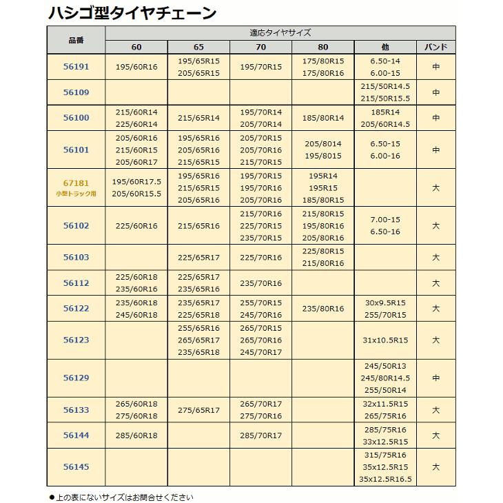 ハシゴ型タイヤチェーン(56100) : シューエイヤフー店 - 通販 - Yahoo
