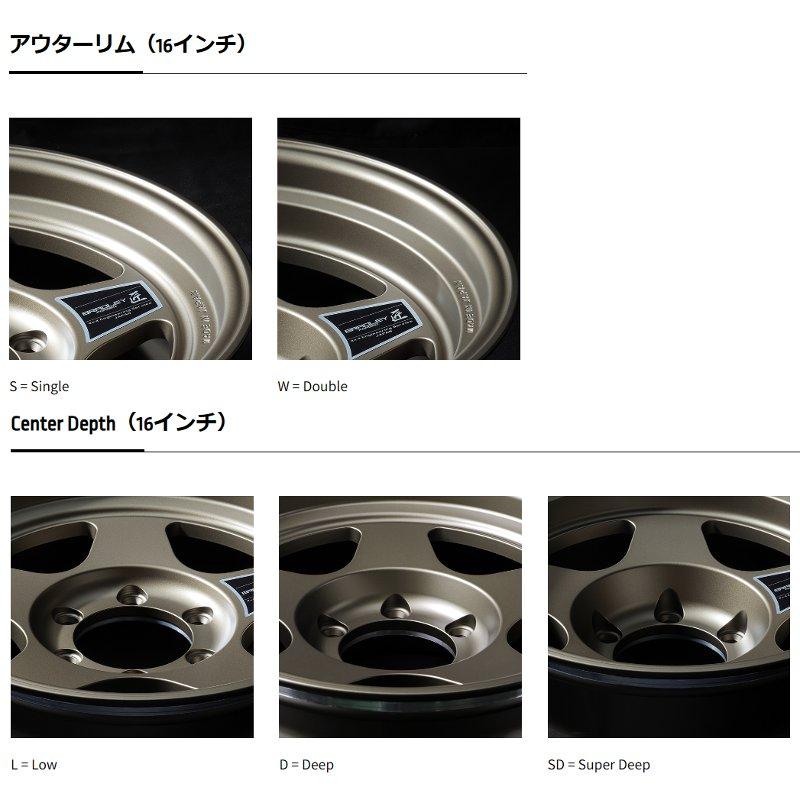 4×4エンジニアリング BRADLEY FORGED 匠 6.5Jx16 5H150 +25 ブラット