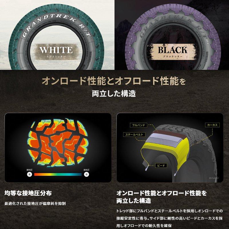GRANDTREK R/T01 LT265/65R18 (4本セット) DUNLOP グラントレック