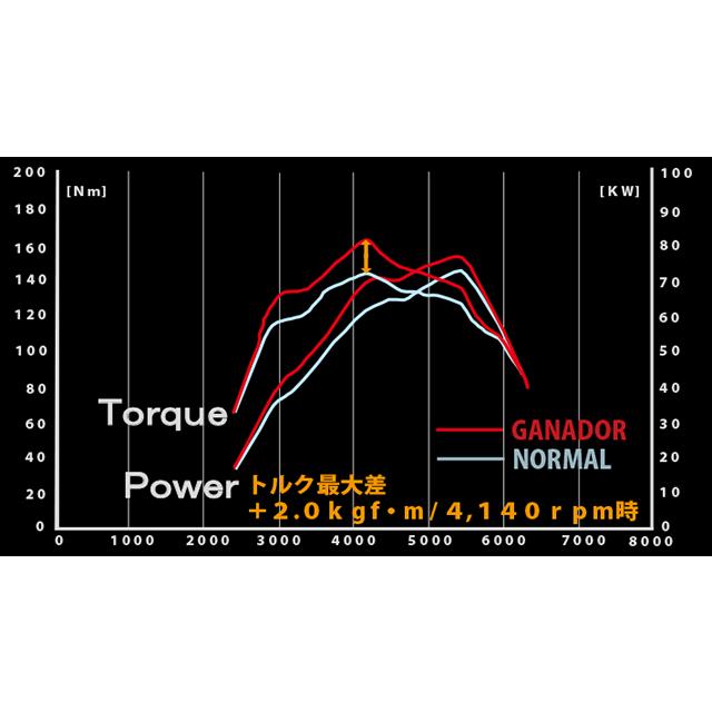 ご連絡用です SMS長文対応 最大660文字まで - その他観葉植物