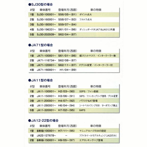 タニグチ コンペティションリーフ無双懸架