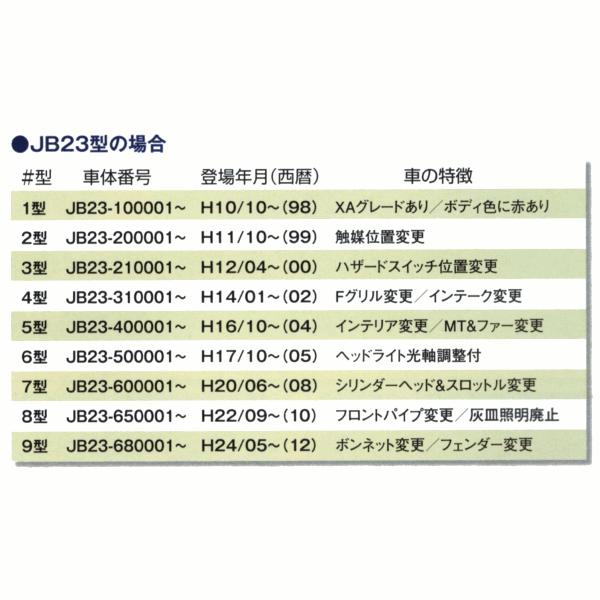 タニグチ AS8ショック（オールステージ8段調整ショック