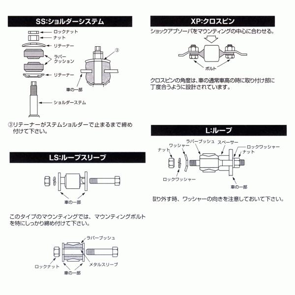 PRO-COMP PRO-X プロコンプ PRO-Xショックアブソーバー [単品1本
