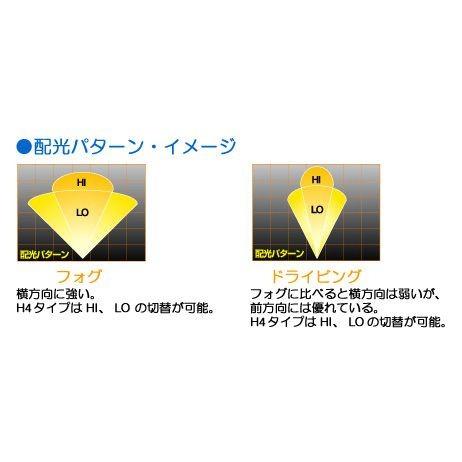 【IPF：S-9682】RV-Sports series/968 クリアレンズ IPF』968 ハイブリッドリフレクター クリアレンズ S-9682 : CRAFT AOI