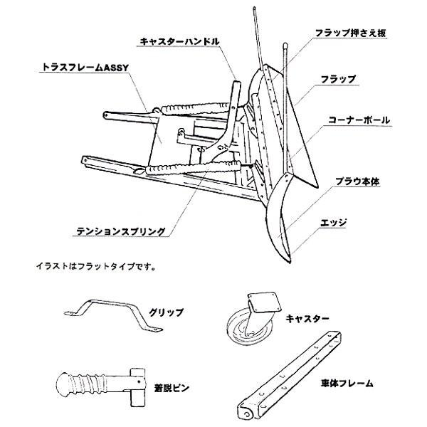 即納最大半額 スノープラウ補修品 車種別車体側取付ステーセット 車体フレーム付 ジムニー用 肌触りがいい Atempletonphoto Com