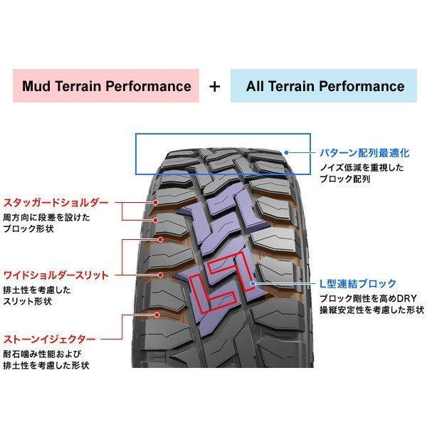 OPEN COUNTRY R/T 155/65R14 (4本セット) TOYO トーヨー オープン