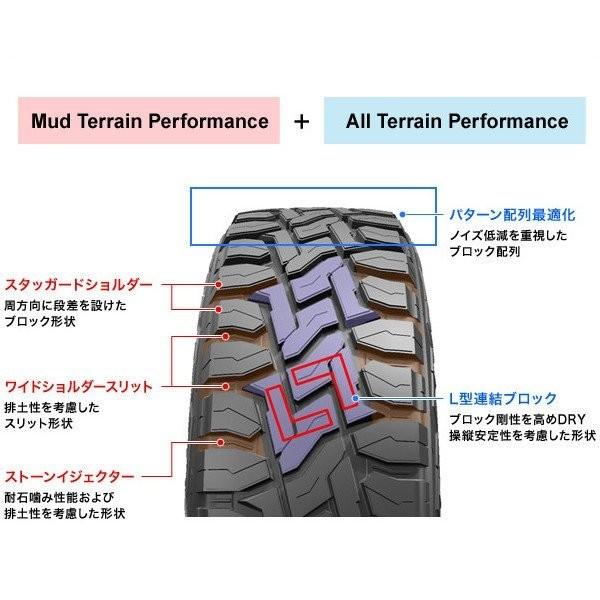OPEN COUNTRY R/T 225/60R17 (4本セット) TOYO トーヨー オープン