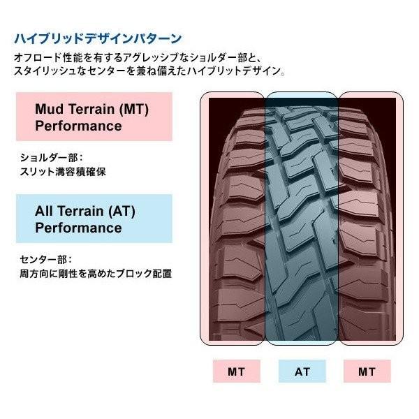 OPEN COUNTRY R/T 225/65R17 (4本セット) TOYO トーヨー オープン