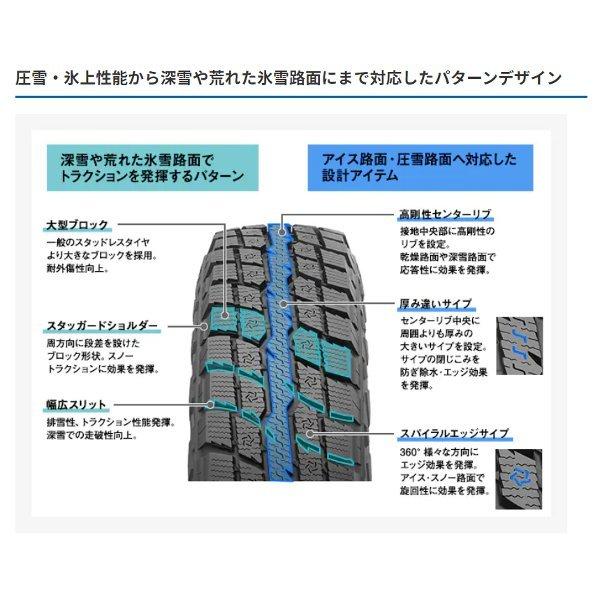 OBSERVE W/T-R 285/70R17 (4本セット) トーヨー スタッドレスタイヤ 