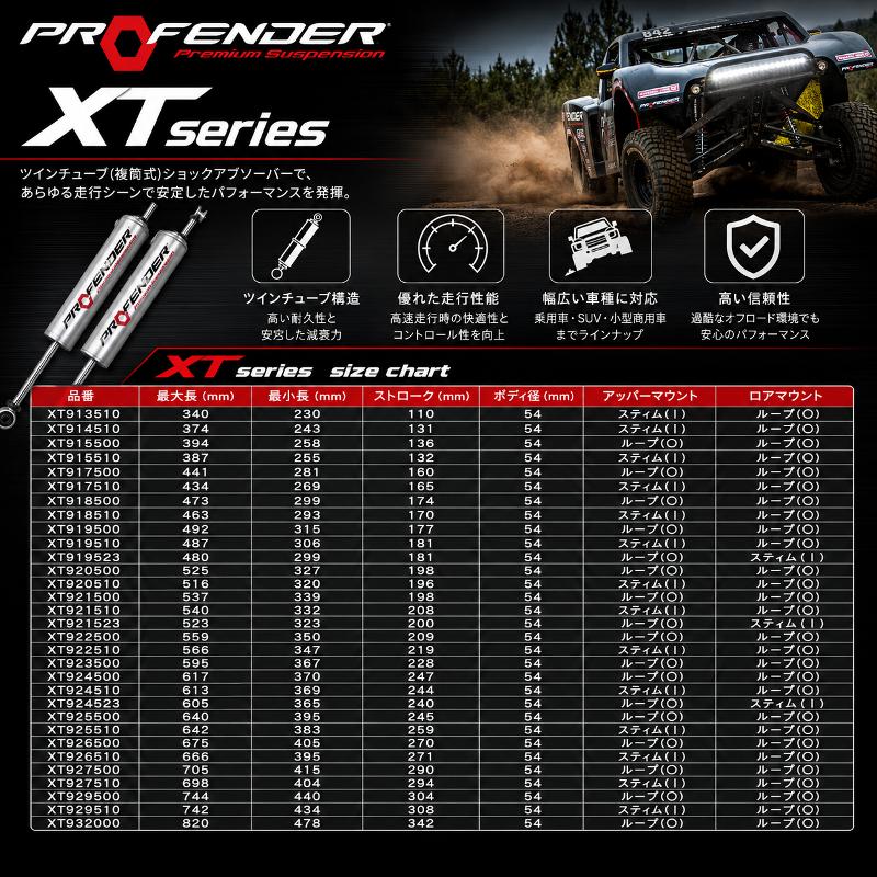 PROFENDER ショックアブソーバー [単品1本] : シューエイヤフー店
