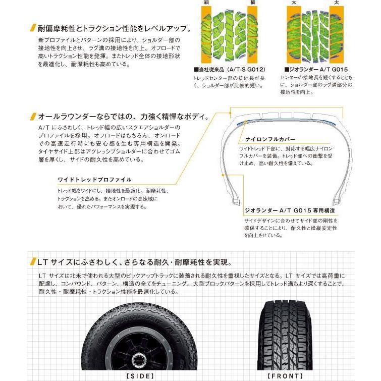 A/T G015 225/60R17 (4本セット) YOKOHAMA GEOLANDAR ジオランダ―・エイティジーゼロイチゴの画像