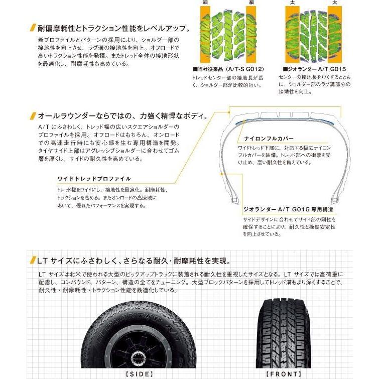 A/T G015 235/55R18 (4本セット) YOKOHAMA GEOLANDAR ジオランダ―・エイティジーゼロイチゴの画像