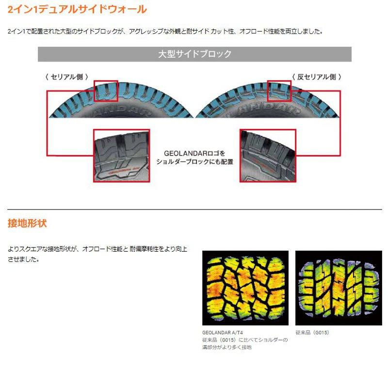 GEOLANDAR A/T4 G018 265/65R17 (4本セット) YOKOHAMA ジオランダー・エイティフォーの画像