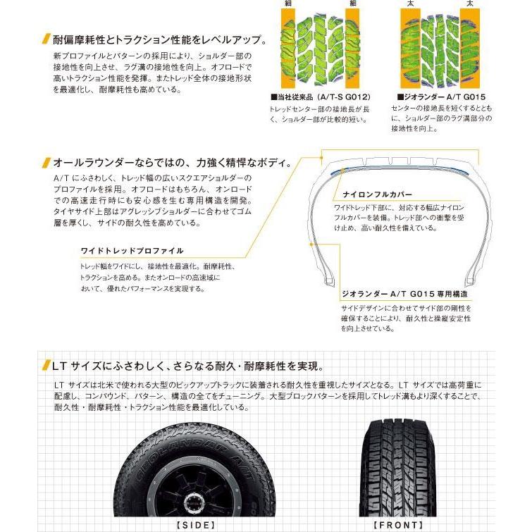 A/T G015 P265/70R16 (4本セット) YOKOHAMA GEOLANDAR ジオランダ―・エイティジーゼロイチゴの画像