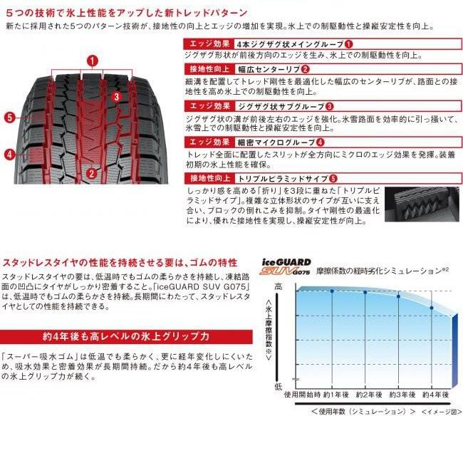 GEOLANDAR ice GUARD(G075) 265/65R17 (4本セット) ヨコハマタイヤ