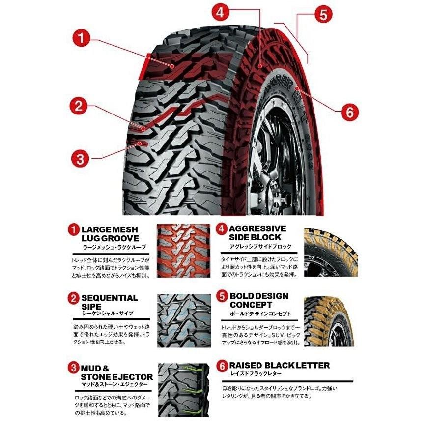 GEOLANDAR M/T G003 145/80R12 (4本セット) YOKOHAMA ジオランダー