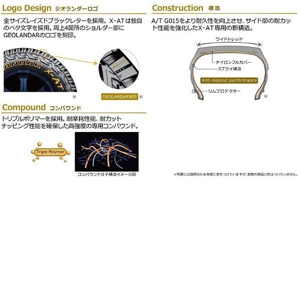 X-AT LT245/75R17 (4本セット) YOKOHAMA GEOLANDAR ジオランダー エックスエーティーの画像