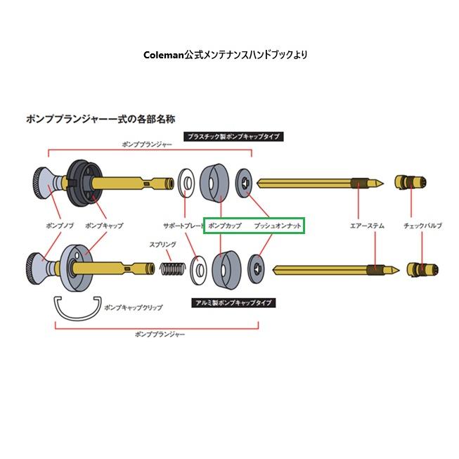 コールマン［Coleman］ポンプカップ＆プッシュオンナット ガソリン器具