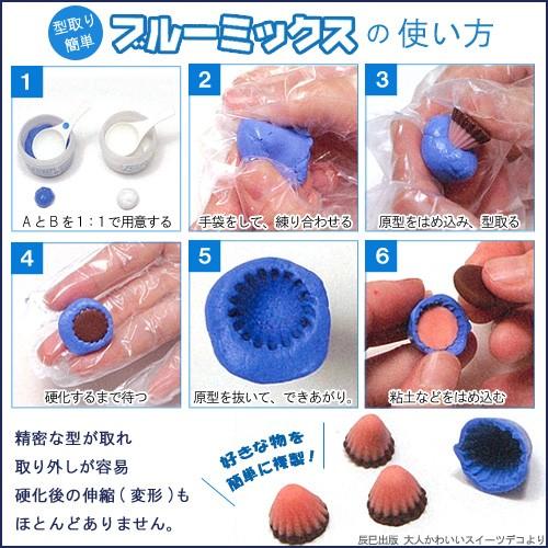 粘土 用具 型取り・注型材料 ブルーミックスII 50gセット