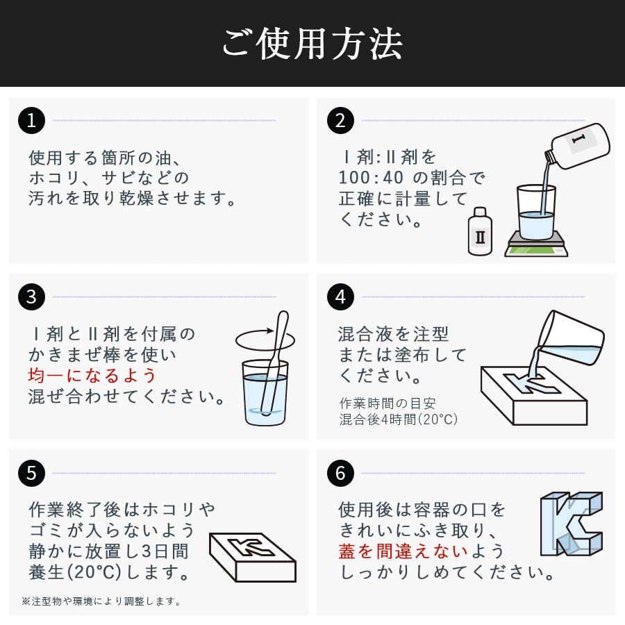 2液性 レジン液 KIWAMAX スターターセット 1400g | 透明度の高い