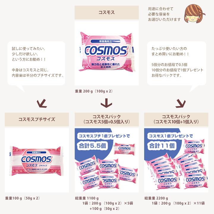 まとめ売り】 樹脂風粘土 コスモス 250g 3個セット＋125g おまけ