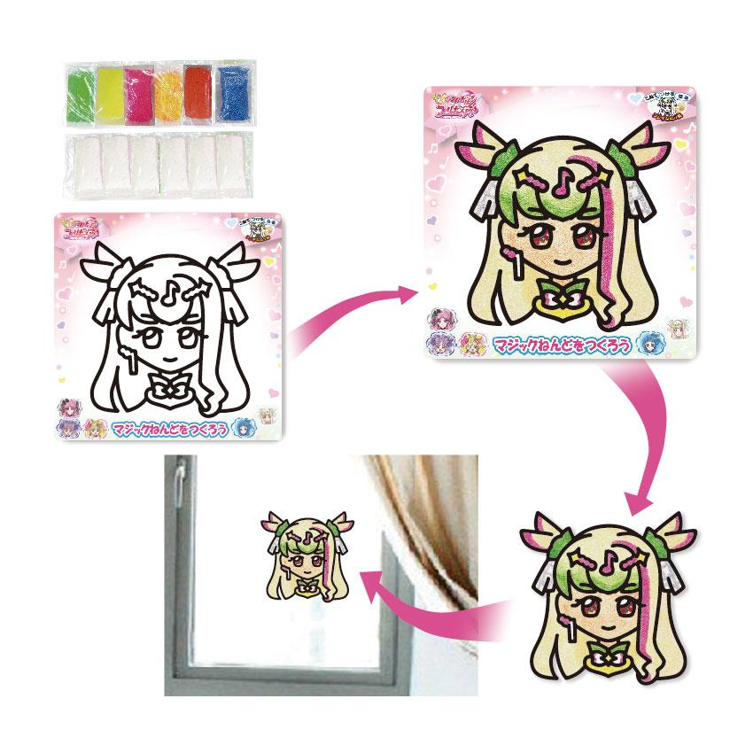 シナリー　ミルキーアイドル2つ　R2 kyon様 シナリー ミルキーアイドル2つ R2 kyon様