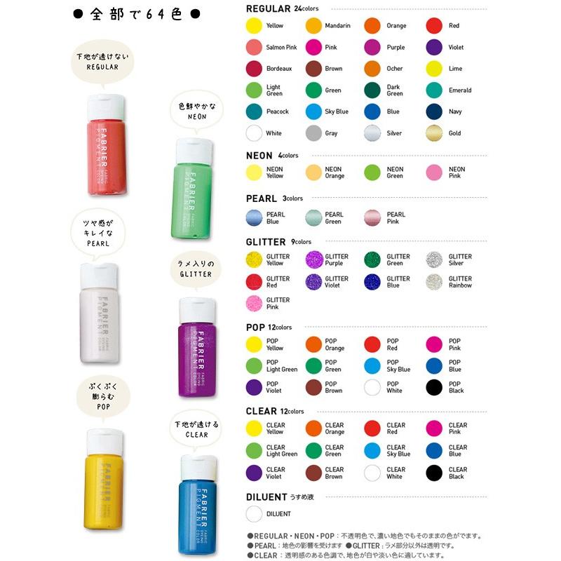 レザー 染料 FABRIER（ファブリエ） CLEAR |  | 02