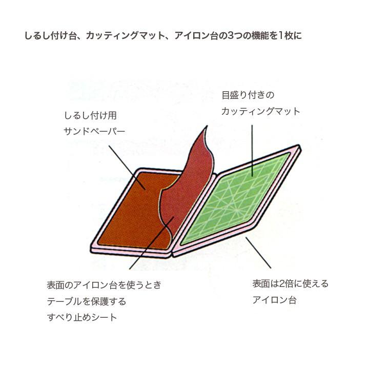 クロバー（Clover） パッチワークボードマルチ 57-872 | 印付け しるし