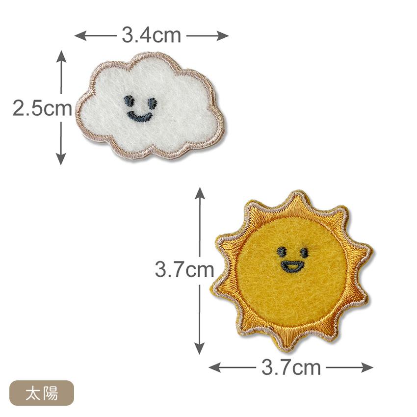 ツクリエ milk latte ミルクラテ ワッペン 花 太陽 月 ミルク メロン
