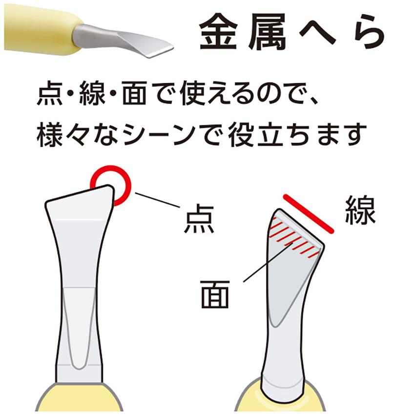 クロバー 金属へら＆鉄筆 21-084 | Clover 角出し しるし付け 折り目