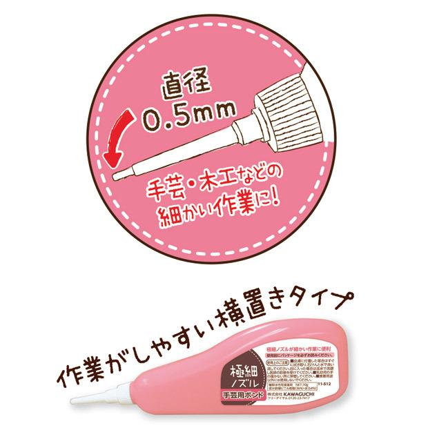 クラフト 接着剤 極細ノズル手芸用ボンド 70g : 手芸材料の通販
