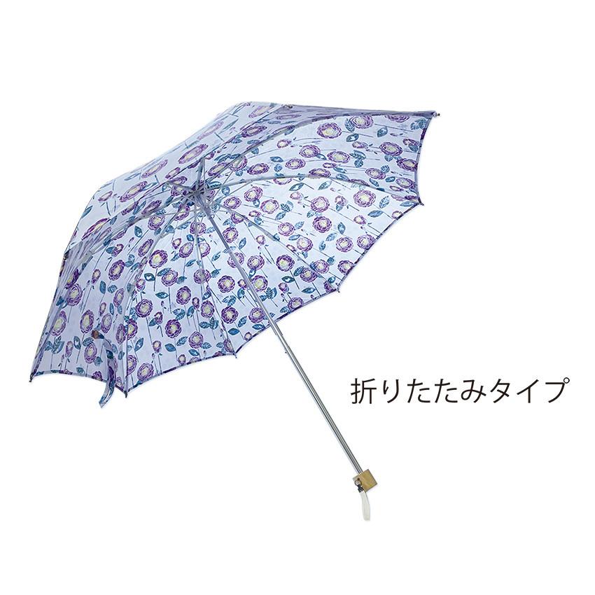 ツクリエ オリジナル日傘キット 傘骨 約50cm 折りたたみ SHUB-10 実物