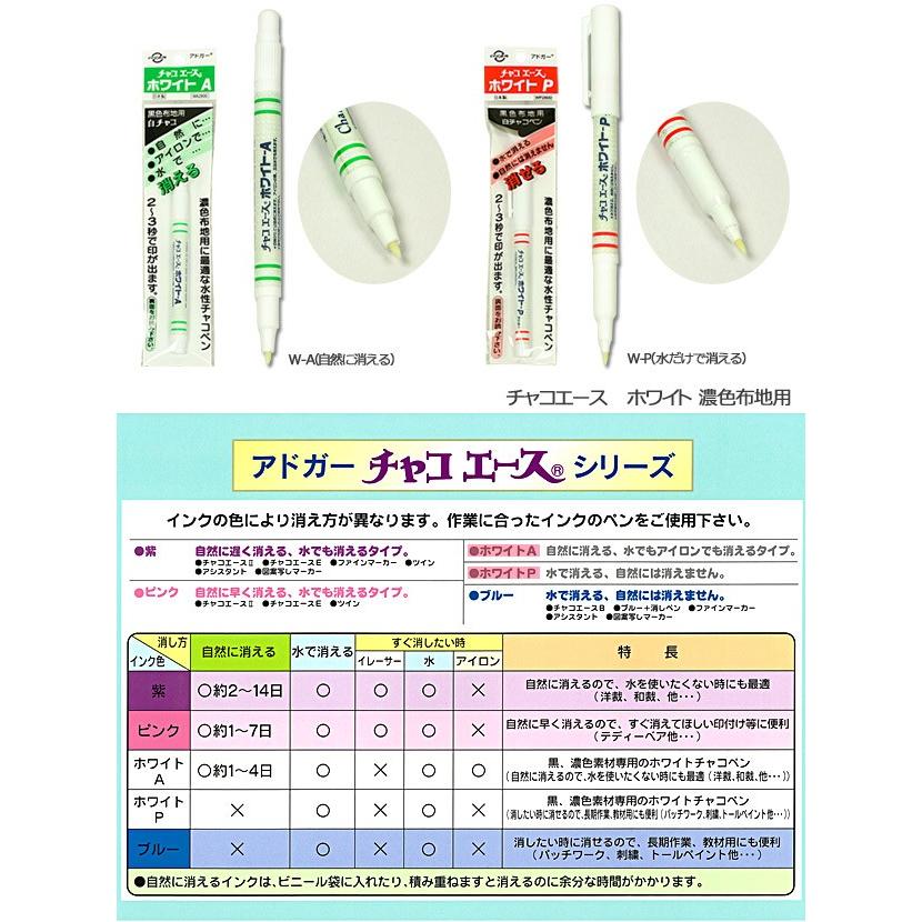 チャコエース ホワイト 濃色布地用｜チャコペン 自然に消える 水で