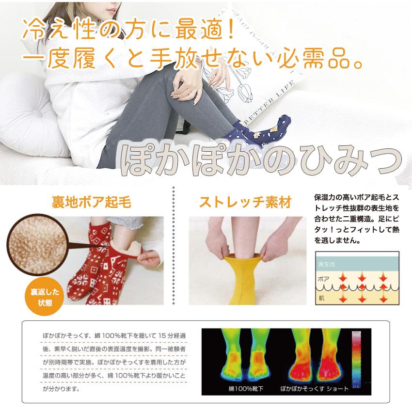 ぽかぽかアートミュージアム ショート ゴッホ モネ クリムト ムンク