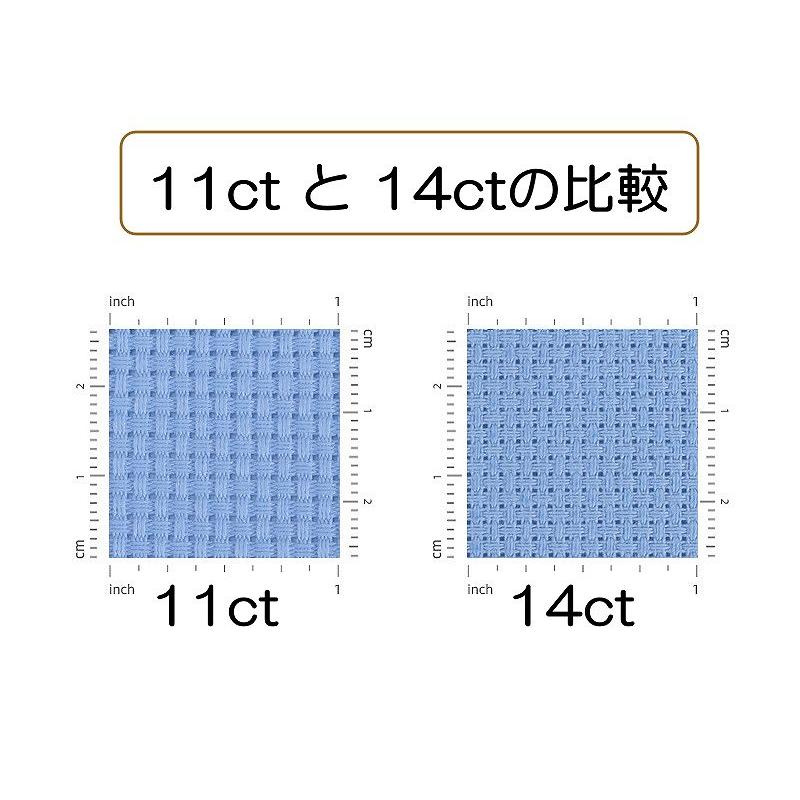 クロスステッチキット ラナーテ コーヒーサンプラー 楽天市場】クロスステッチキット coffee コーヒー サンプラー