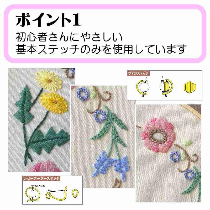 刺繍キット 初心者 初級 アネモネのリース たんぽぽ おすすめ 可愛い