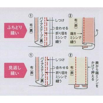 バイアステープ ワイド18 巾18mm CP5 CAPTAIN キャプテン : 手芸の