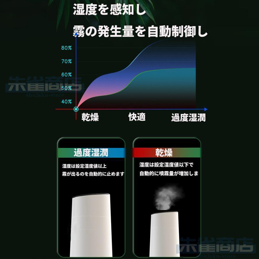 加湿器 超音波式 除菌 長時間 空気加湿機 6L 大容量 おしゃれ アロマ 大型 定時 アロマディフューザー アロマ対応 卓上 リモコン付 上から給水 空焚き防止 節電