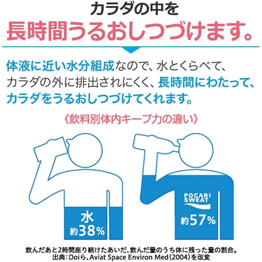 セット商品 大塚製薬 ポカリスエット+イオンウォーター 250ml×48本 各種×24本入り｜shukastore｜04