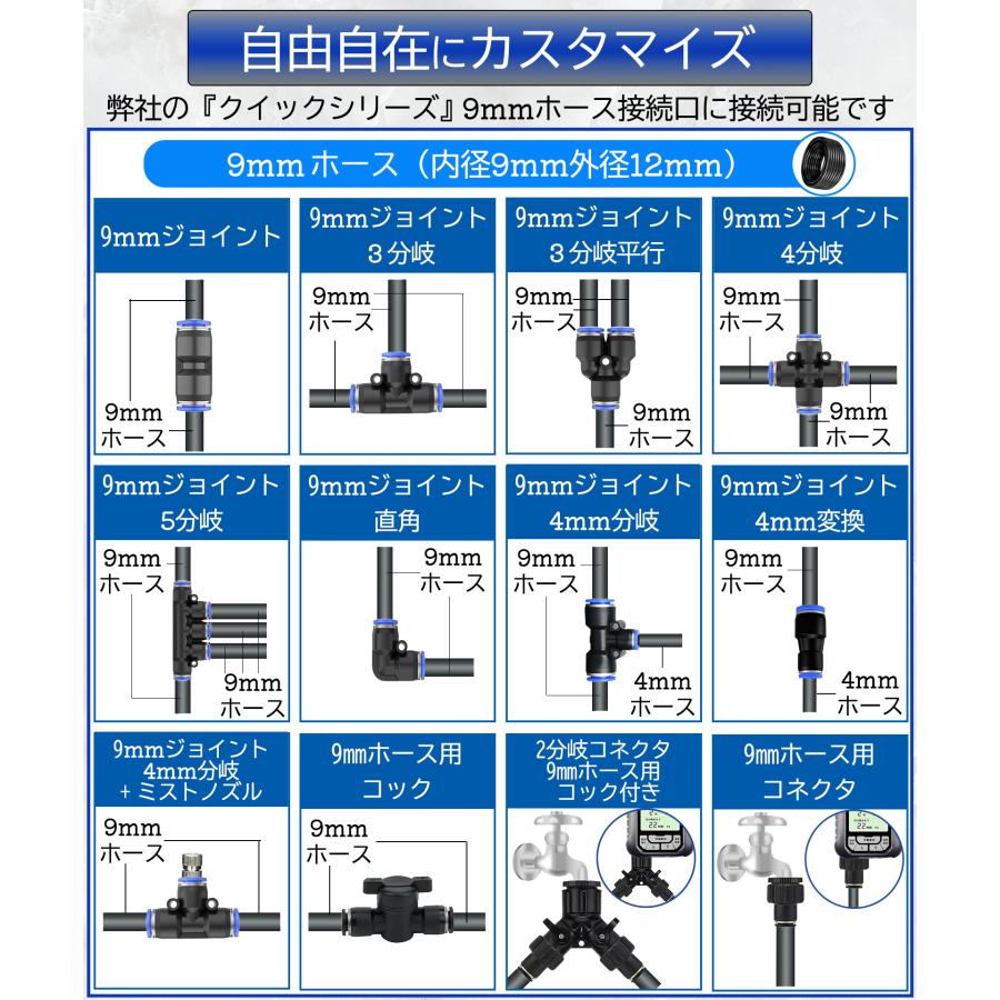 MG ホースインパルスセット売り詳細用購入不可 MG ホースインパルスセット売り詳細用購入不可 BANDAI MG 1/100